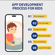 Empresa de Desarrollo de Aplicaciones Nativas Educativas para Niños, Personalizadas y de Primera Calidad, Desarrollo de Aplicaciones Android e iOS para el Aprendizaje Infantil - Product Image 4