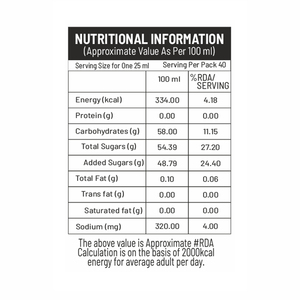 Chilli Guava Flavored Syrup 1000 ml Premium Spicy & Tangy Mocktail in Bottle for <b>Beverages</b> - Product Image 3