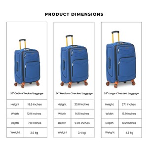 Polyester Luggage Set 3-Piece Blue Premium Fabric Trolley <b>Bag</b> Set With Silent <b>Wheels</b> And Comfortable Carry Handle For <b>Travel</b> - Product Image 5