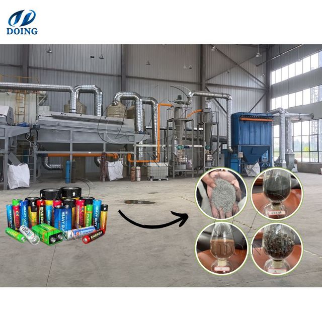 EU - Compliant High - Recovery Car Lithium - Ion Battery Recycling Machine for Scrap Batteries