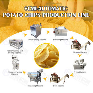 Nouvelle Offre Spéciale automatique de chips de pomme de terre faisant la ligne de Machine pour légumes fruits haute capacité système de friture de qualité alimentaire inoxydable - Product Image 5