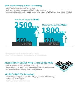 M2 SSD 2242 2TB PCIe Gen3X4สำหรับ Ultrabook - Product Image 4