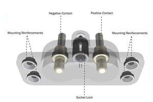 Connecteur en cuivre usiné CNC de précision, essentiel pour l'aviation, nouvelles prises de haute qualité, contacts plaqués argent, avion Airbus - Product Image 5