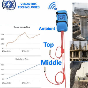 Sensor Avanzado de Maduración de Concreto para una Predicción Precisa de la Resistencia Mediante Datos de Temperatura Superior, Media e Inferior ASTM C1074 - Product Image 1