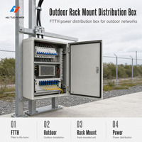 Boîtier de distribution d'alimentation multifonctionnel pour montage en rack extérieur FTTH CVR à bas prix