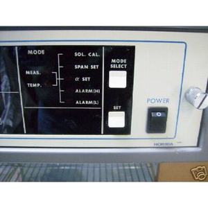 ชุดควบคุมดิจิตอล HORIBA CM-100, สินค้าเกินพิกัด - อุปกรณ์และอะไหล่เซมิคอนดักเตอร์ชั้นนำระดับโลกที่เชื่อถือได้ - Product Image 1