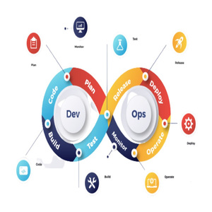 อุปกรณ์ตรวจสอบเครือข่ายที่มีความพร้อมใช้งานสูง พร้อมระบบ DevOps แบบ Full-Stack และซอฟต์แวร์รายงานผลตาม SLA - Product Image 5