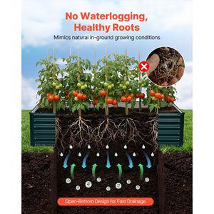 Kit Fioriera Rettangolare in Metallo Zincato 6.67 X 3.35 X 1.51 ft, Letto da Giardino Rialzato per Esterni Antiruggine per Piantare Fiori - Product Image 4