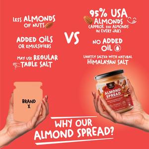 Organic Fields Malaysia-Made High Protein Low Sodium Natural Almond Spread Himalayan Rock Salt Sweet Buttery 220g - Product Image 3