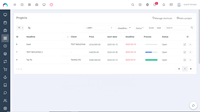 Software CRM: software de gestión de relaciones con los clientes para administrar clientes potenciales, seguimiento, servicio postventa y más
