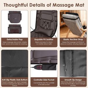 9 Modes Full Body Shiatsu Massage Chair <b>Pad</b> with Inflatable Lumbar Support and Heat Therapy <b>for</b> Back <b>Hip</b> Leg Massagers - Product Image 3