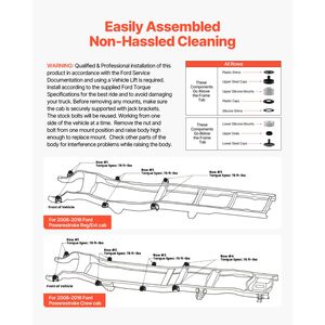 Kit Boccole di Montaggio Carrozzeria 64 Pezzi in Silicone per Ford F250 F350 Super Duty 2008-2016, Sostituzione Rapida, Nuovo, Compatibile con Parti Posteriori Dura - Product Image 6