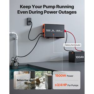 Sistema di Pompaggio con Display LCD da 1500W, Batteria di Backup e Interruttore Automatico, Inverter Solare a Onda Sinusoidale Pura - Product Image 2