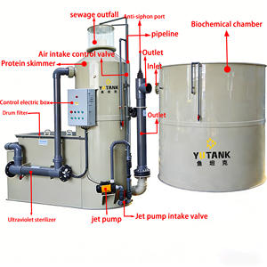 Machine de pisciculture RAS, équipement d'élevage de poissons RAS, système d'aquaculture tout-en-un <span class=keywords><strong>pour</strong></span> l'élevage de tilapias et de poissons-chats - Product Image 2