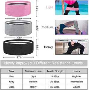 Exercise Resistance Bands for Legs Butt Non-Slip Fabric <b>Booty</b> Hip Workout Bands Fitness Gym Gear - Product Image 6