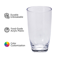 [Holar] Taiwan Made Incassable Acrylique Fond Épais Verre pour Bureau À Domicile Restaurants Hôtels Pique-Nique Cafétérias