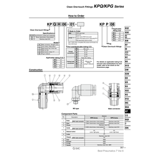 SMC Pneumatics Accesorio de limpieza de un solo toque Piezas neumáticas limpias de KPGT08-01 - Product Image 2