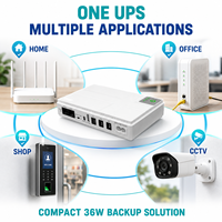 36W Smart Mini UPS 5V 9V 12V Catu Daya Darurat untuk Router WiFi ONU Modem Kamera CCTV Kontrol Akses Perangkat Jaringan