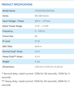 ไดรฟ์ปรับความถี่ Delta MS300 VFD4A2MS43AFSAA สามเฟส 380~480V 1.5KW - Product Image 2
