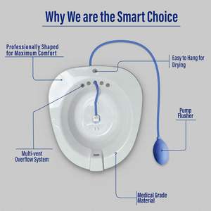 Kit de Baño de Asiento para Cuidado Postparto Femenino, Tazón Ancho y Profundo para Alivio de Hemorroides y Perineo, para Inodoro y Rehabilitación Postnatal - Product Image 2