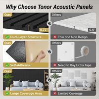 Les panneaux acoustiques modernes en fibre de polyester de forme Akupanel noirs sont utilisés pour la décoration intérieure et l'absorption acoustique