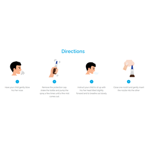 เบตาดีน โคลด์ ดีเฟนซ์ คิดส์ นาสัล สเปรย์ 20 มล - Product Image 2