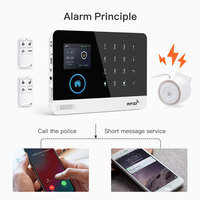 Promotion : Système d'alarme intelligent Tuya Smart Home WIFI GSM avec écran LCD PST-WG103T