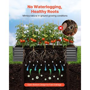 2 Pack Galvanized 6.67 X 3.35 X 1.51 ft <b>Rectangular</b> Metal Raised Garden Beds Outdoor Elevated <b>Planting</b> Flower <b>Pots</b> Planters - Product Image 4