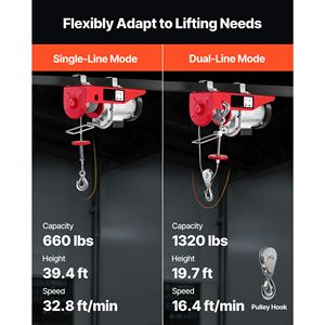 Verricello Elettrico in Acciaio da 1150W 110V con Telecomando Wireless, Cavo Singolo da 40ft, Capacità di Sollevamento 1320 Lbs per Uso Agricolo, 6 m - Product Image 3