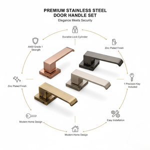 Manija de Puerta de Acero Inoxidable de Grado Profesional HI SAFE |   Cerradura de Embutir de Cuerpo Sólido Fundido |   Seguridad de Grado 1 ANSI |   Chapado en Zinc de 50MM - Product Image 2