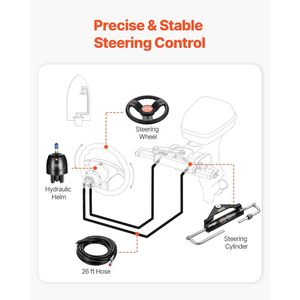 Kit di Sterzo Idraulico Fuoribordo da 150 CV, Sistema di Sterzo Idraulico Marino da 13,5 Pollici con Pompa Timone e Motore Idraulico - Product Image 6