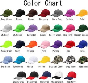 หมวกกีฬาโอเวอร์ไซส์แบบยูนิเซ็กซ์ แห้งเร็ว กันน้ำ ผ้าฝ้าย 5 ชิ้น ลายจุด หมวกเบสบอล 5660 ซม. - Product Image 5