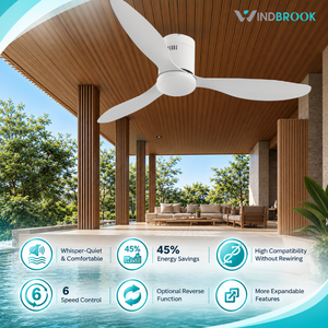Ventilador de Techo para Exteriores Winbrook de 3 Aspas con Luz, Control Remoto, Motor DC, Flujo de Aire Reversible, 6 Velocidades, Ahorro de Energía, Silencioso, para el Hogar - Product Image 1