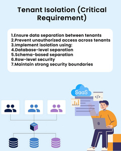 Développement de logiciels SaaS multi-locataires : une instance logicielle unique pour servir plusieurs clients - Product Image 3