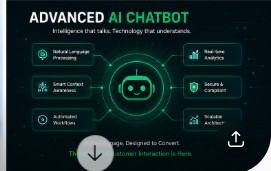 Desarrollo de Chatbots con IA Avanzada Preparados para el Futuro para un Atención al Cliente Inteligente y el Crecimiento Empresarial - Product Image 5