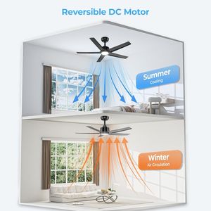 Ventilateurs de plafond de 44 pouces avec éclairage, moteur DC silencieux réversible, télécommande 5D W5, grand volume d'air, tension d'entrée 220V, taille des pales de 42 pouces - Product Image 6