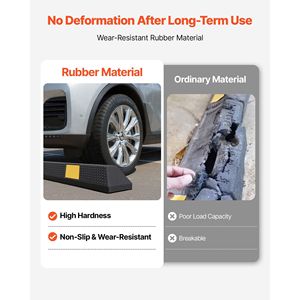 2 Pezzi Dissuasori per Parcheggio Resistenti da 72 Pollici con Strisce Riflettenti, in Gomma, per Garage e Bordo Stradale - Product Image 3