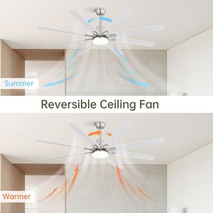 Ventilatore da Soffitto LED Moderno da 66 Pollici con Luce Dimmerabile, 8 Pale in ABS, Telecomando, Motore DC Reversibile per Casa e Ufficio - Product Image 5