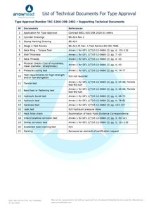 ถัง CO2ขนาด800มล. สำหรับทำเบียร์โซดาเพนท์บอล1800 PSI กระบอกอลูมิเนียม - Product Image 5