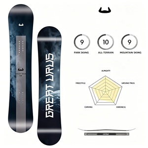<span class=keywords><strong>Snowboard</strong></span> professionnel élégant en fibre de carbone noire avec design tout-terrain pour le <span class=keywords><strong>freestyle</strong></span> et le <span class=keywords><strong>freeride</strong></span>, fabrication directe OEM ODM - Product Image 3