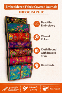 Cuaderno de Tapa Dura con Tela Bordada a Mano, 100 Hojas, Bordado Floral Vibrante y Artesanía, Regalo - Product Image 6