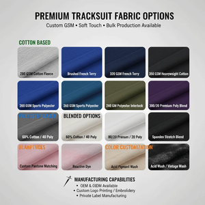 Fabricante de Chándales Bordados Personalizados, Socio de Producción de Ropa Deportiva de Marca Privada, Ofrece Servicios OEM y de Exportación - Product Image 2