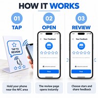 Autocollant NFC carré personnalisé pour le partage sans contact du WiFi dans les hôtels et les bureaux