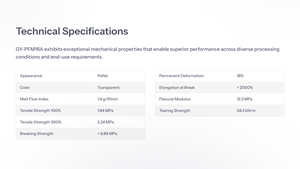 Modificateur d'impact hautement efficace GY-PFM16A (pour PP, PE, TPE, TPR, EVA) - Product Image 4