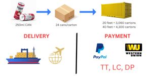 Abest น้ำผลไม้ฝรั่งน้ำผลไม้เข้มข้น330มล. สามารถผลิตเครื่องดื่มน้ำผลไม้ฉลากส่วนตัวผลิตในเวียดนาม - Product Image 6
