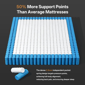 Matelas Queen de qualité hôtelière en mousse ondulée et ressorts ensachés, expédition gratuite depuis notre entrepôt local aux États-Unis, commande minimale 1 - Product Image 5