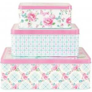 Wholesale Vintage Pink Metal Cookie Jar Scalloped Lid Airtight Food Storage Container Tin for Kitchen Decor <b>Bakery</b> Gift <b>Box</b> Jars - Product Image 2