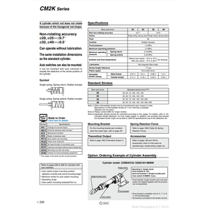 SMC Pneumatics <b>Air</b> <b>Cylinder</b> Model CM2KF32-50SZ - Product Image 1