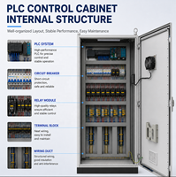 Gabinete de Control Eléctrico PLC Siemens Personalizado, de Pie, para Automatización de Fábrica y Control de Equipos