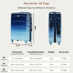Set di Valigie da 20 Pollici con Porta USB, Certificato per Compagnie Aeree, in ABS+PC, Guscio Rigido, Ruote Girevoli, Elegante Bagaglio a Mano - Product Image 5